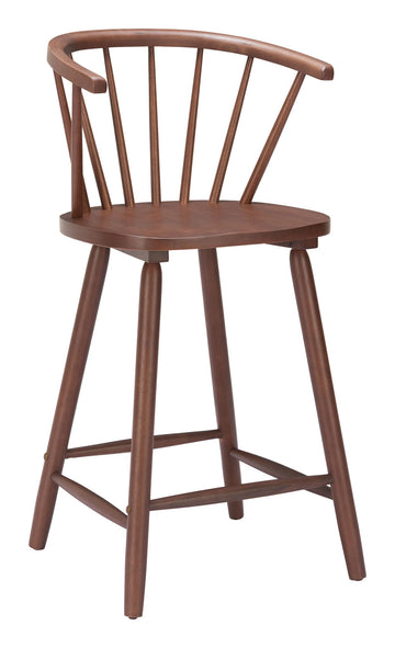 Img