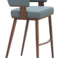 Poise - Barstool (Set of 2) - Blue