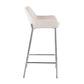 Daniella - Upholstered Bar Stool Set