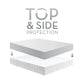 Five 5ided - Split Mattress Protector