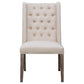 Bexley - Fabric Upholstered Dining Side Chair (Set of 2) - Beige