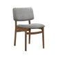 Lima - Upholstered Wood Dining Chairs (Set of 2)