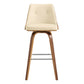 Nolte - Swivel Stool