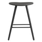 Piper - Backless Bar Stool