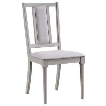 Img