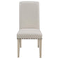 Salem - Fabric Upholstered Dining Side Chair (Set of 2) - Beige