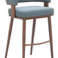 Poise - Barstool (Set of 2) - Blue